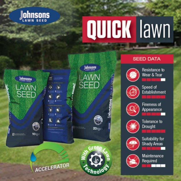 Johnsons Quick Lawn with Accelerator